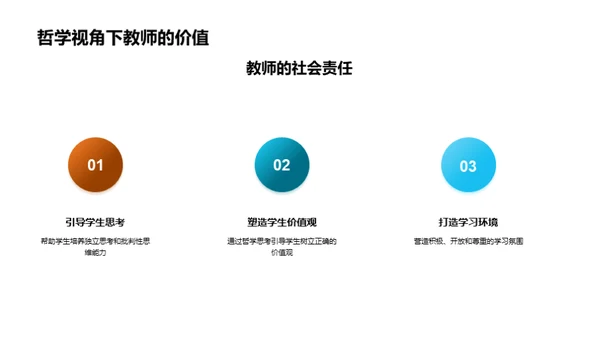 哲学思维与教育