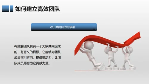 有效团队管理培训通用PPT模板