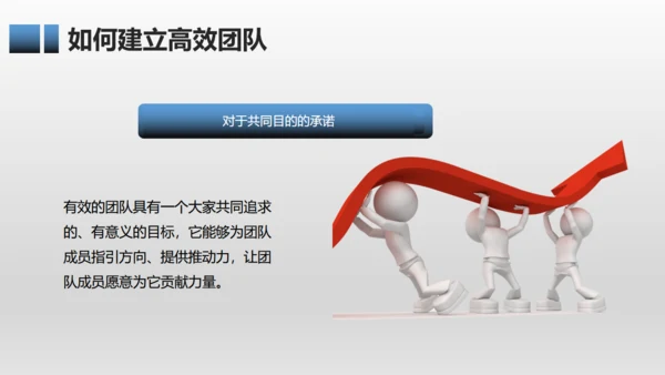 有效团队管理培训通用PPT模板