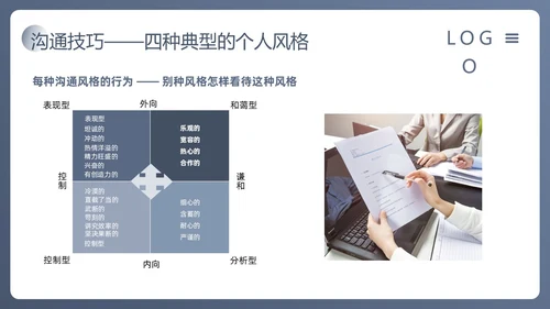 蓝色简约人际沟通与社交礼仪PPT模板宣传PPT动态PPT