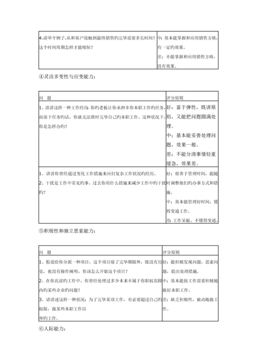 2023年面试是招聘过程中非常关键的一个环节.docx