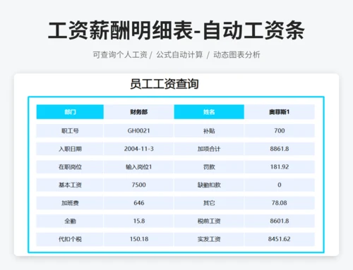 工资薪酬明细表-自动工资条