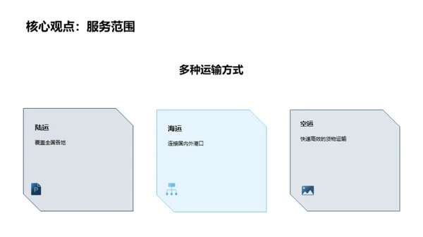 物流新篇章：多式联运