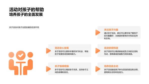 亲子教育实践PPT模板