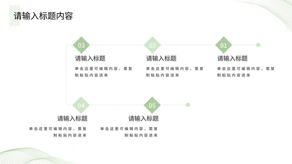 绿色开题报告毕业答辩PPT模板