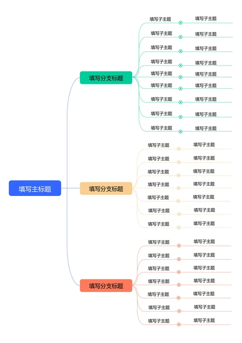 彩色简约横版基础思维导图