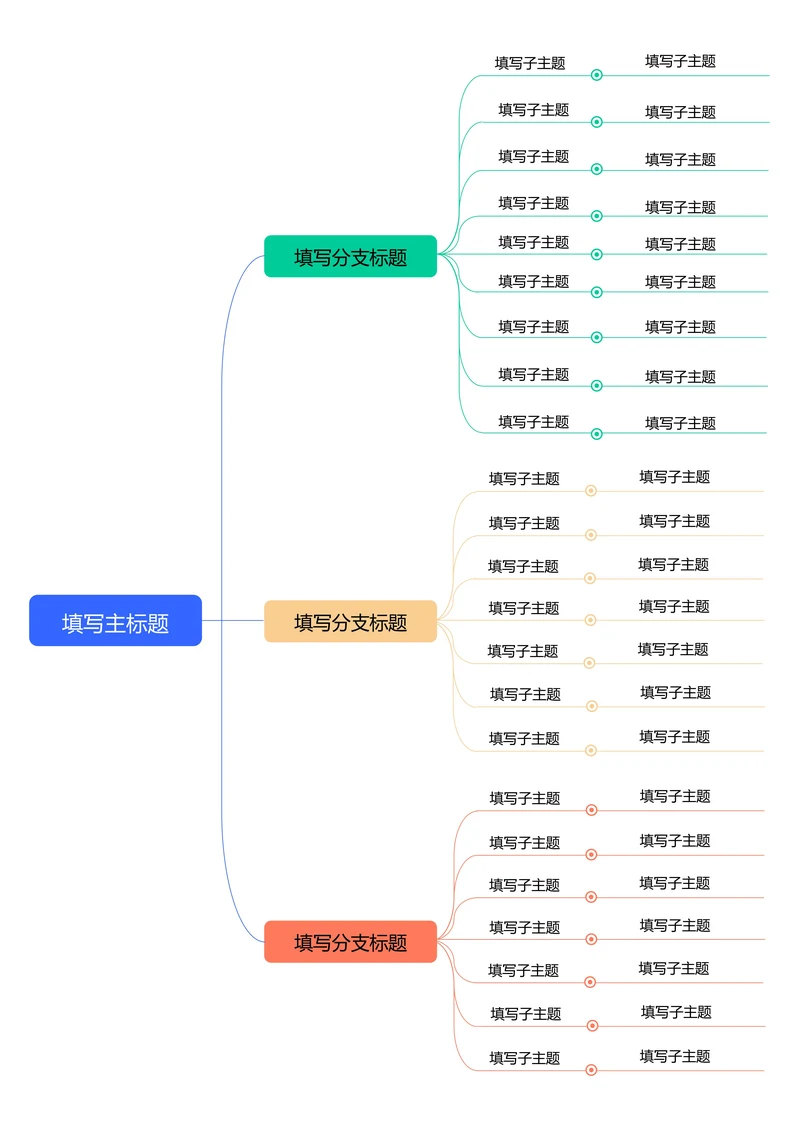 彩色简约横版基础思维导图