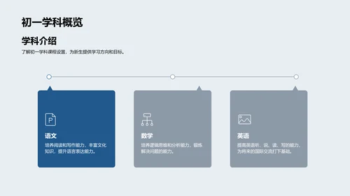 初一新生适应报告PPT模板