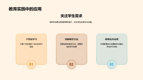 教育研究：实践与影响