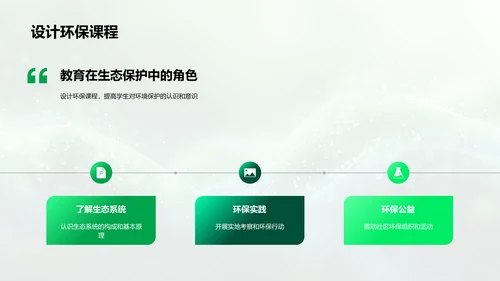 生态平衡教育讲座PPT模板
