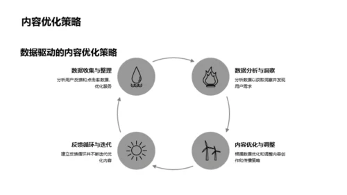 感恩传媒，力塑内容