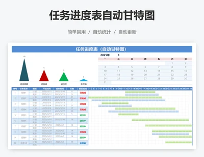 任务进度表自动甘特图