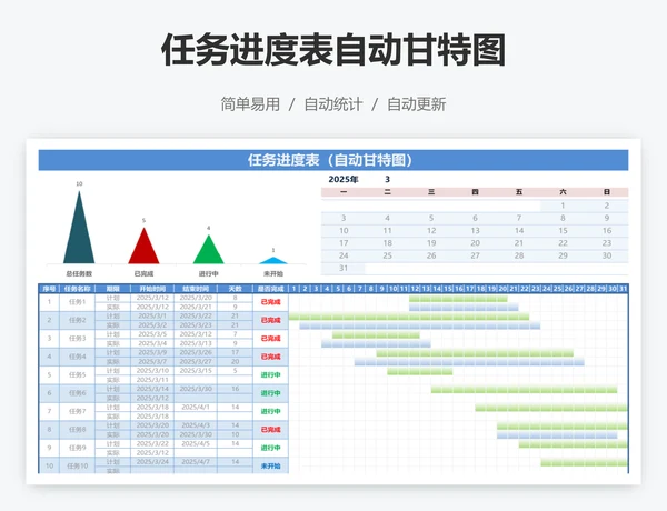 任务进度表自动甘特图