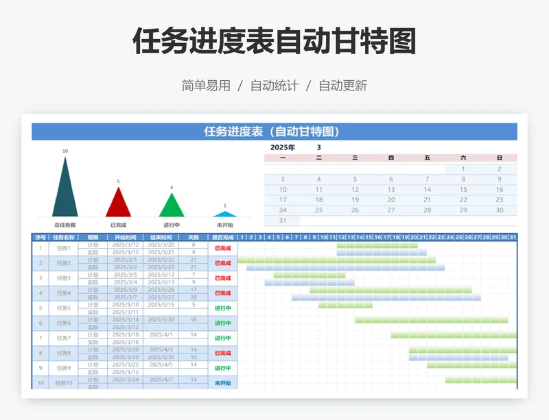 任务进度表自动甘特图
