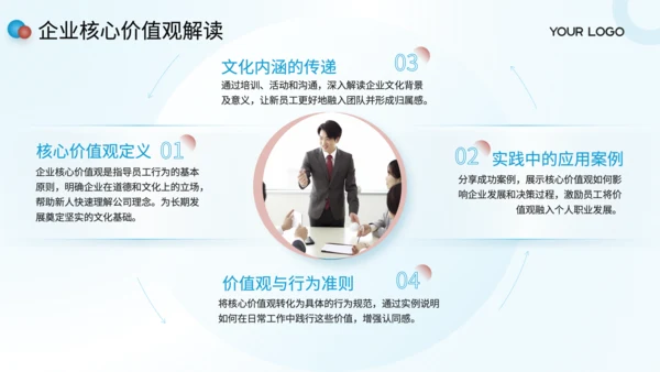 绿色商务风新人常见问题解答手册PPT