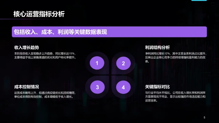 紫色科技风年中运营数据分析PPT模板
