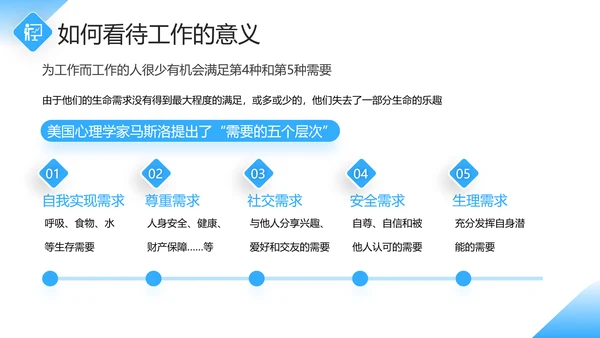 企业员工职业素养培训课件PPT模板