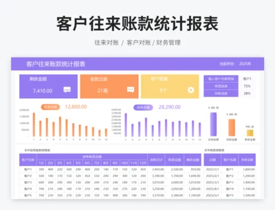 客户往来账款统计报表