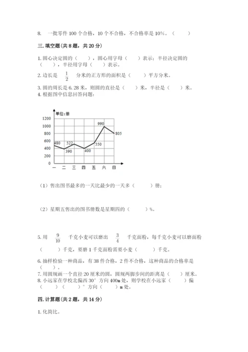 小学数学六年级上册期末卷含答案（精练）.docx