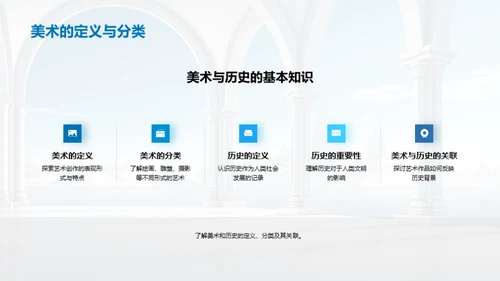 跨学科视野下的艺术历史