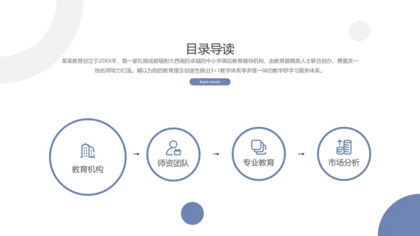 2021年马卡龙配色在线教育培训机构学校招生宣传通用PPT