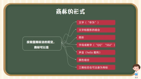 小学生知识产权科普课堂通用PPT模板