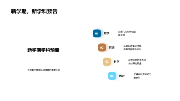 学期知识回溯