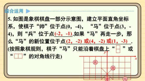 9.1 用坐标描述平面内点的位置习题 课件（共17张PPT）