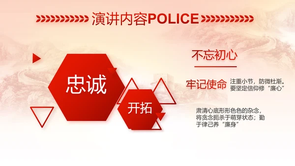 红色公安警察喜迎党的二十大动态PPT
