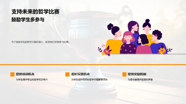 哲学竞答全攻略