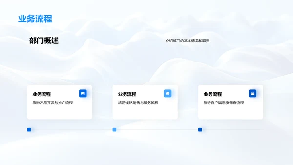 旅游部门季度成果PPT模板