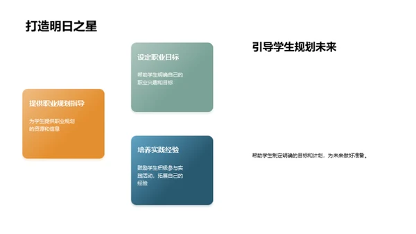 高中生涯，启航之路