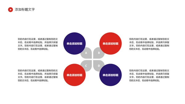 中国东方航空述职报告PPT