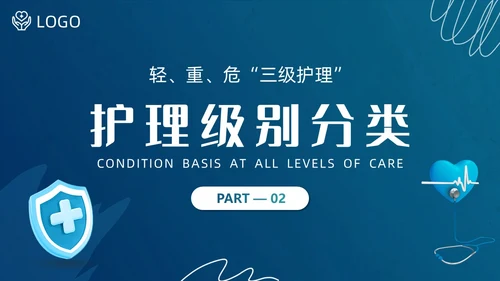 蓝色简约商务护士医务分级护理制度培训总结PPT