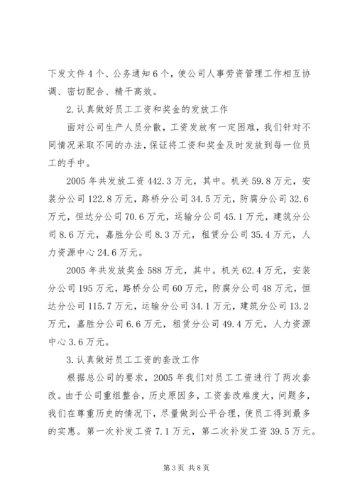 人事劳资部年度工作总结范文.docx