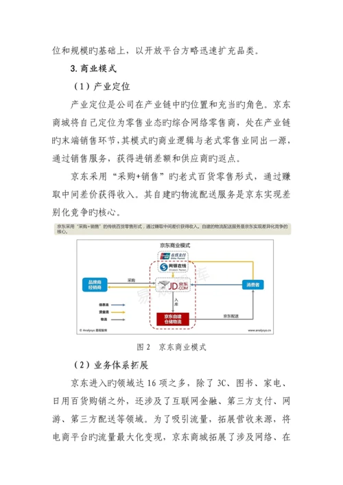 京东商城商业模式.docx