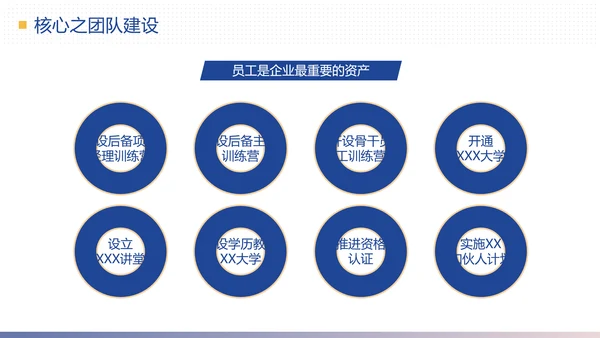 物业公司简介合作提案计划方案PPT模板