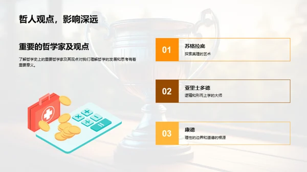 哲学竞答全攻略