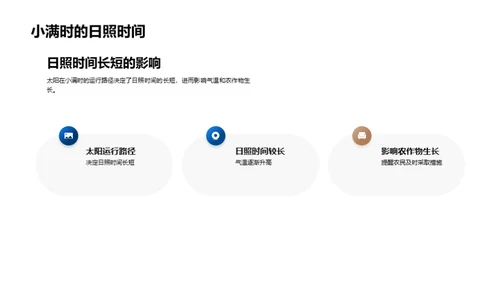 天文节气小满解析