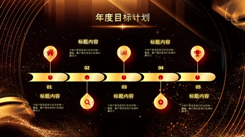 2023年会兔年赢战开门红颁奖盛典ppt