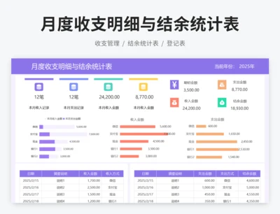 月度收支明细与结余统计表