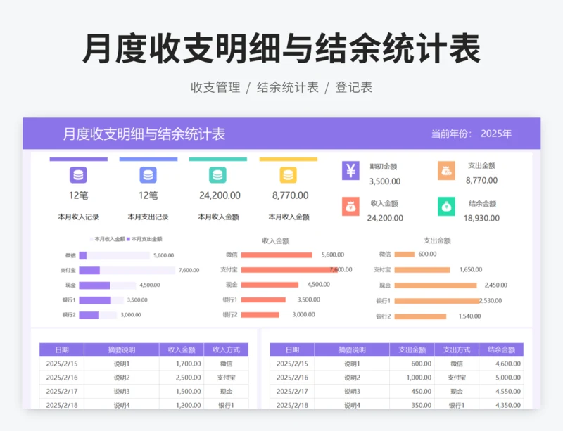 月度收支明细与结余统计表