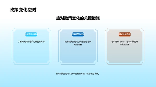 5G技术驱动互联网