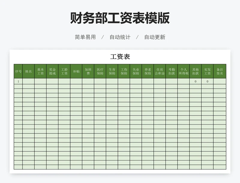 财务部工资表模版