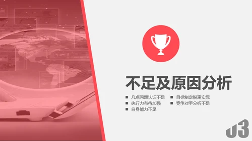 某产品市场部年度工作总结通用PPT模板