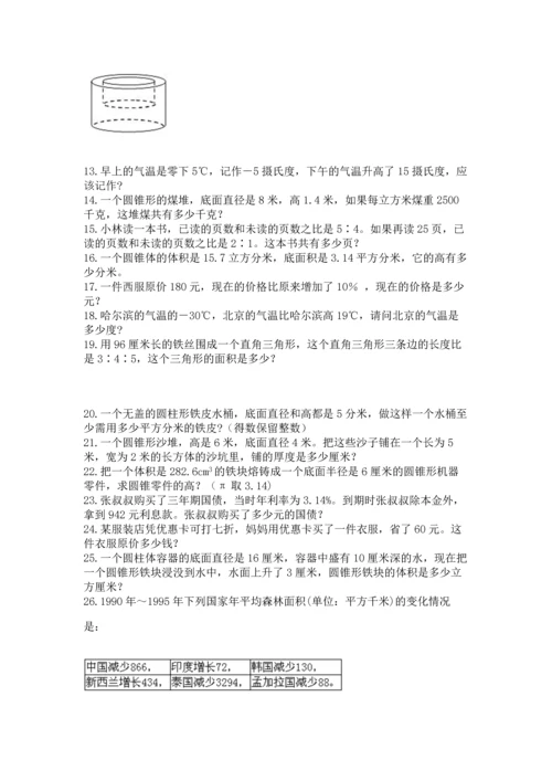 六年级小升初数学应用题50道及答案【有一套】.docx