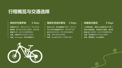 绿色简约风欧洲旅游攻略PPT模板
