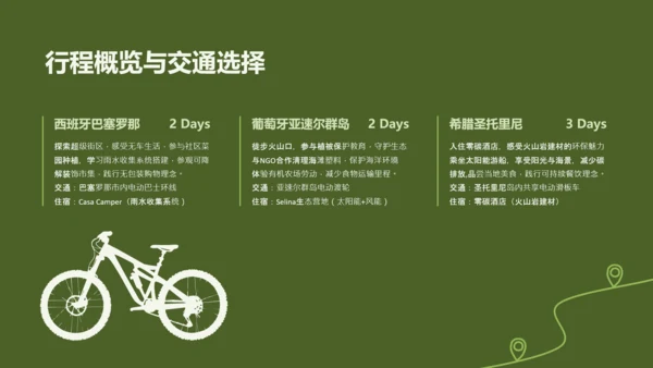 绿色简约风欧洲旅游攻略PPT模板