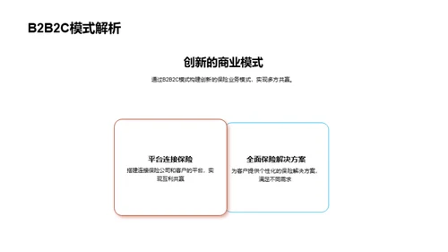 科技引领保险新革命