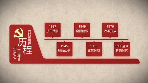 开场视频片头红色革命英雄事迹PPT封含MP4